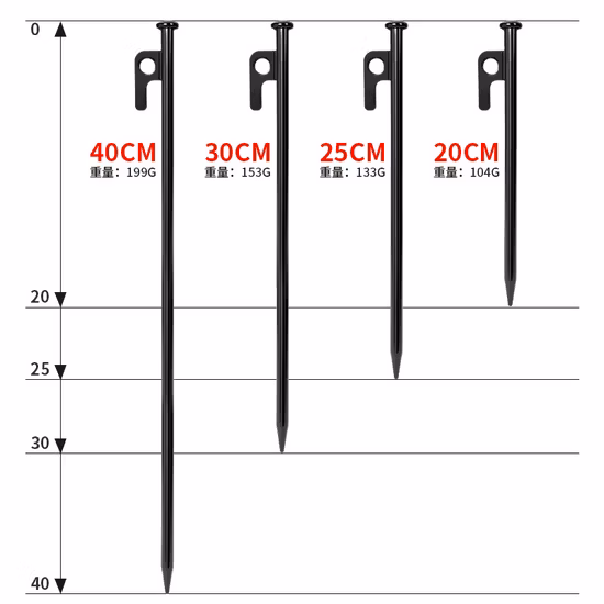 Высококачественное водорастворимое оливковое масло, увлажняющий растворитель, оливковое масло